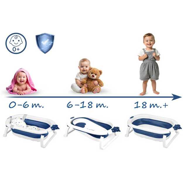 Sulankstoma vonia vaikams, kūdikiams su įdėklu Ricokids RK-286 balta ir mėlyna 12