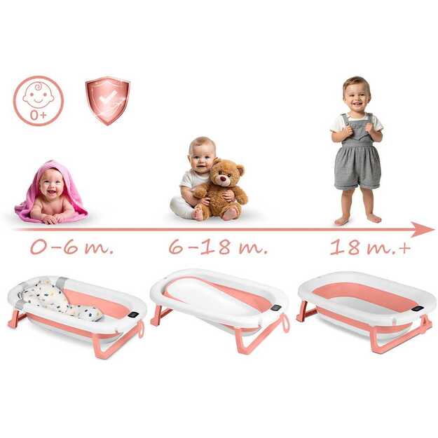 (NEVEIKIA TERMOMETRAS) Sulankstoma vonelė vaikams, kūdikiams su termometru ir įdėklu Ricokids RK-287 balta ir rožinė  11