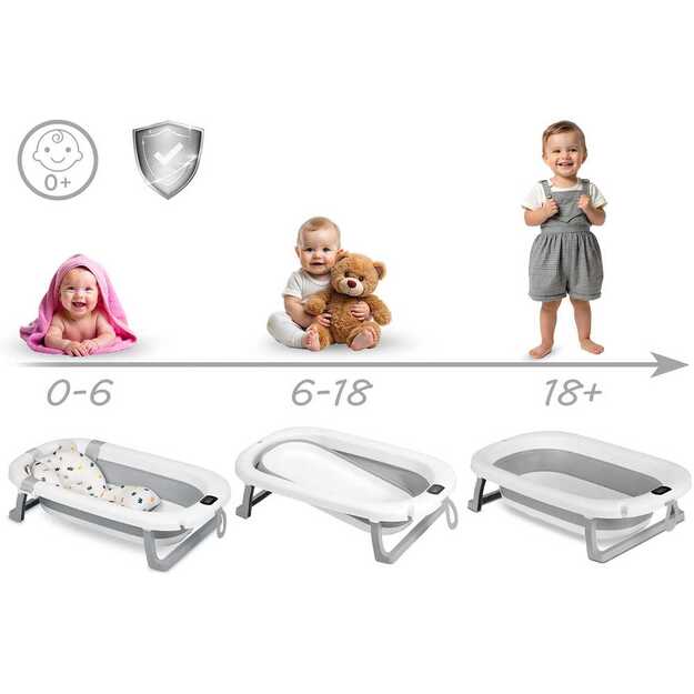 Sulankstoma vonelė vaikams, kūdikiams su termometru ir įdėklu Ricokids RK-287 balta ir pilka 8