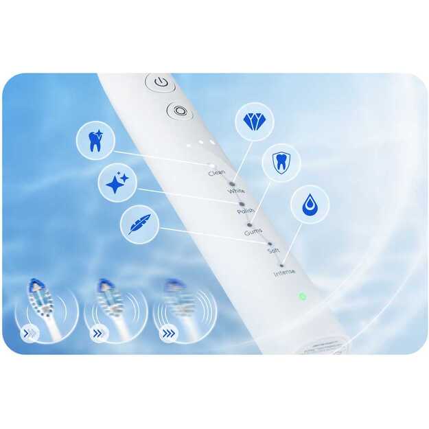 Berdsen Galaxy sonic dantų šepetėlis, baltas 24