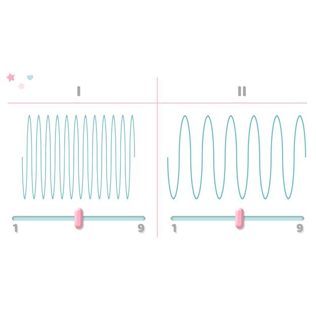 Berdsen 5904 dviejų fazių elektrinis pientraukis 10