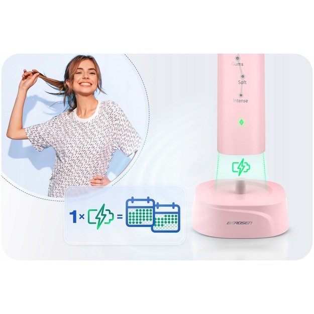 Berdsen Galaxy sonic dantų šepetėlis, rožinis 18