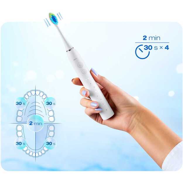 Berdsen Galaxy Duo sonic dantų šepetėlių rinkinys iš 2 vnt 2