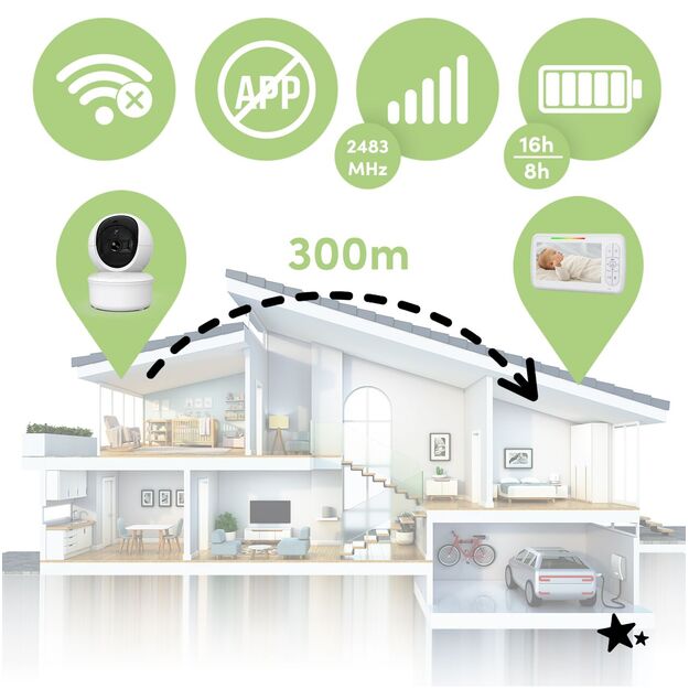 Kūdikio stebėjimo kamera, tiesioginio vaizdo monitorius, besisukantis, naktinis režimas, VOX LCD, 5 colių 4