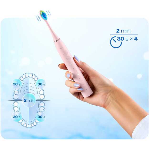 Berdsen Galaxy Duo sonic dantų šepetėlių rinkinys iš 2 vnt 19