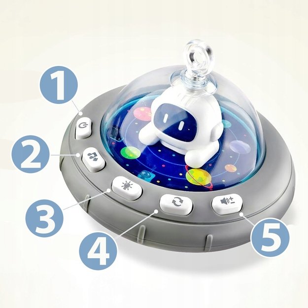 Pakabinamas žaislų lankas vežimėliui UFO su šviesos efektais 8