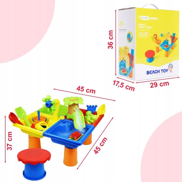 Smėlio ir vandens žaidimų stalas su priedais, 25 el. 3