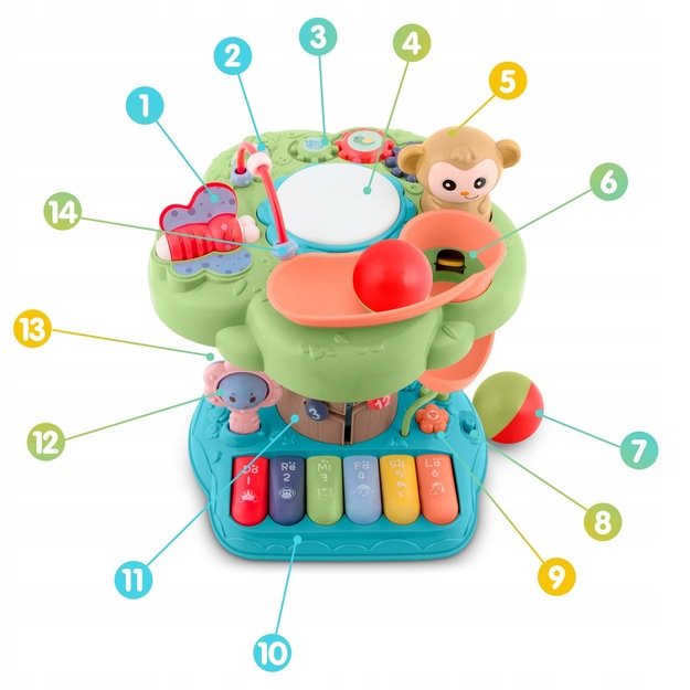 Lavinamasis muzikinis žaislas Medis, Ricokids 781600