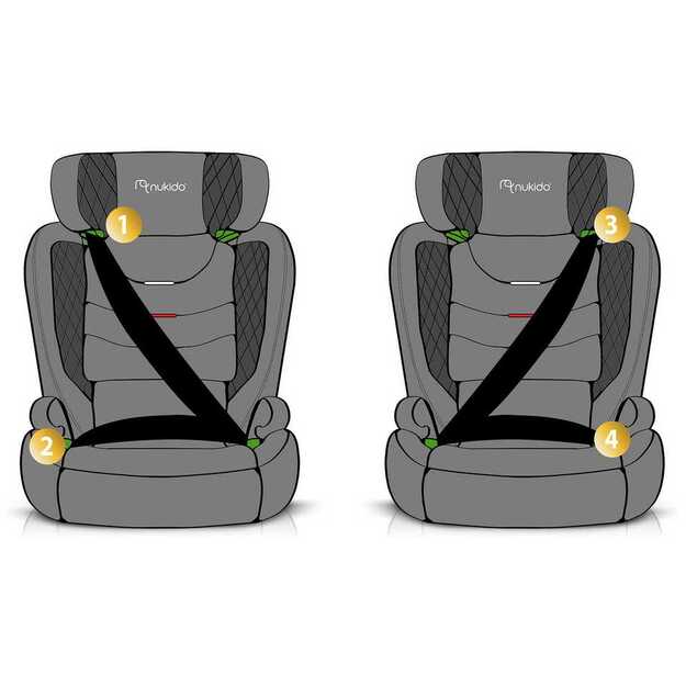 Automobilinė kėdutė Nukido Louis pilka 15-36 kg ISOFIX